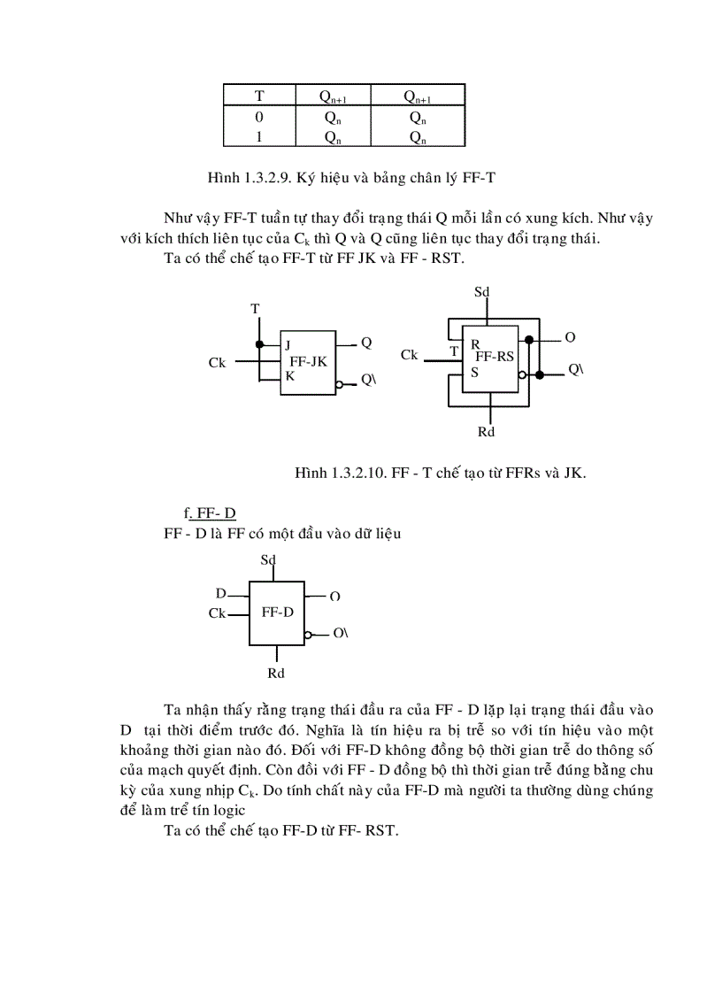 image for page Giáo Trình Thiết Kế Đồng Hồ Báo Giờ