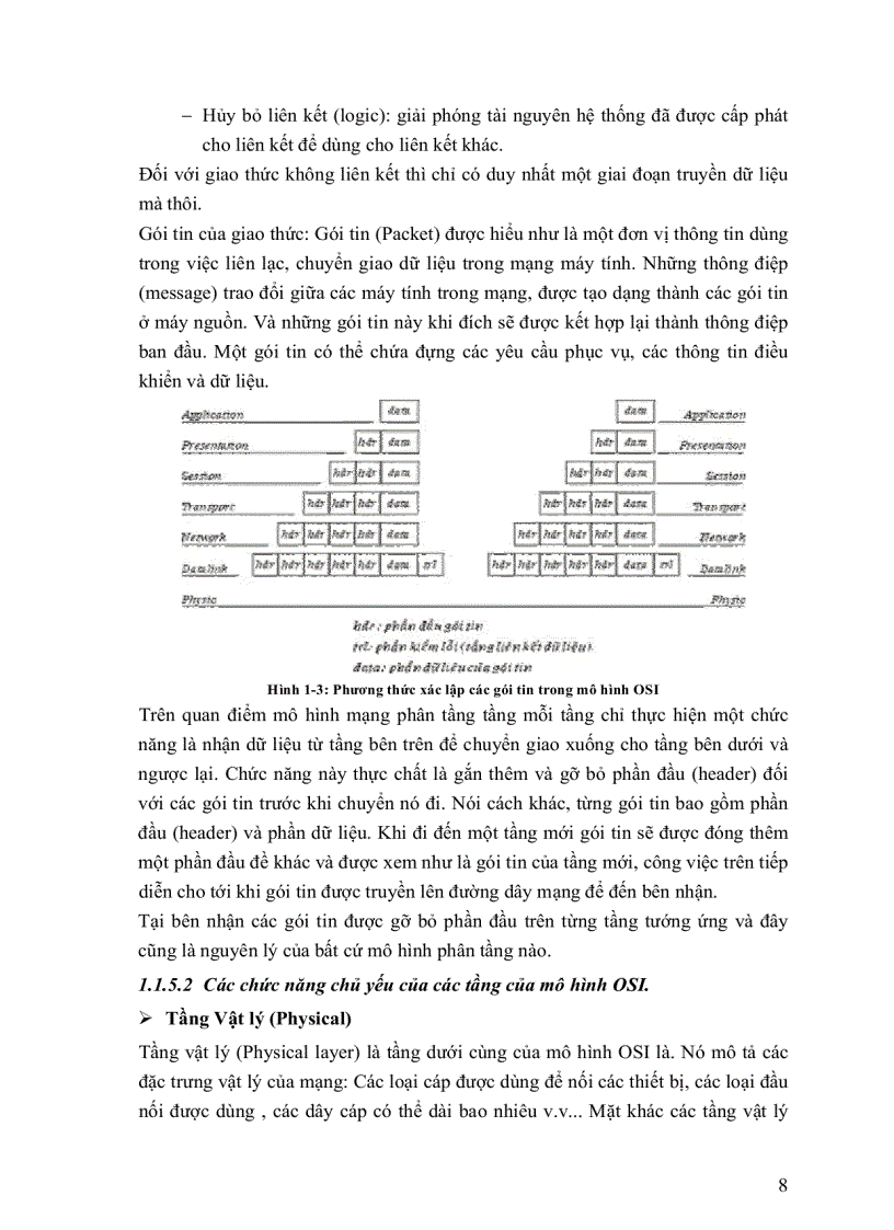 image for page Giáo trình thiết kế xây dựng mạng Lan và Wan