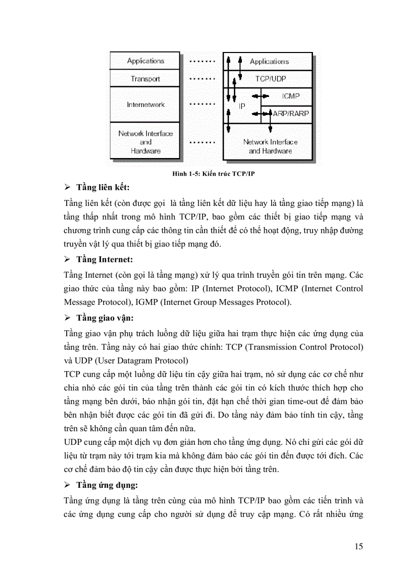 image for page Giáo trình thiết kế xây dựng mạng Lan và Wan