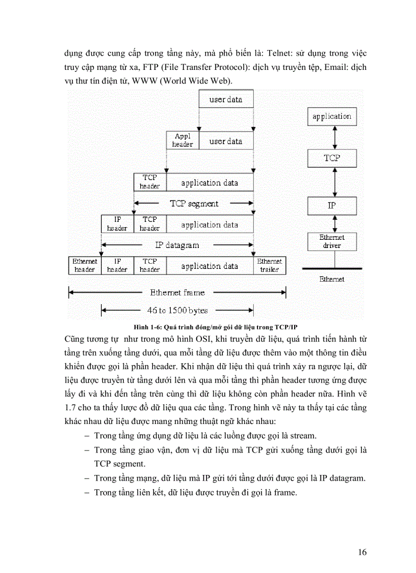 image for page Giáo trình thiết kế xây dựng mạng Lan và Wan