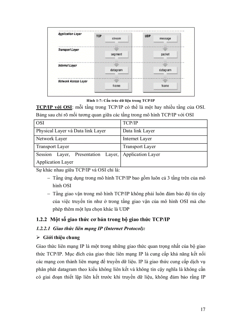 image for page Giáo trình thiết kế xây dựng mạng Lan và Wan