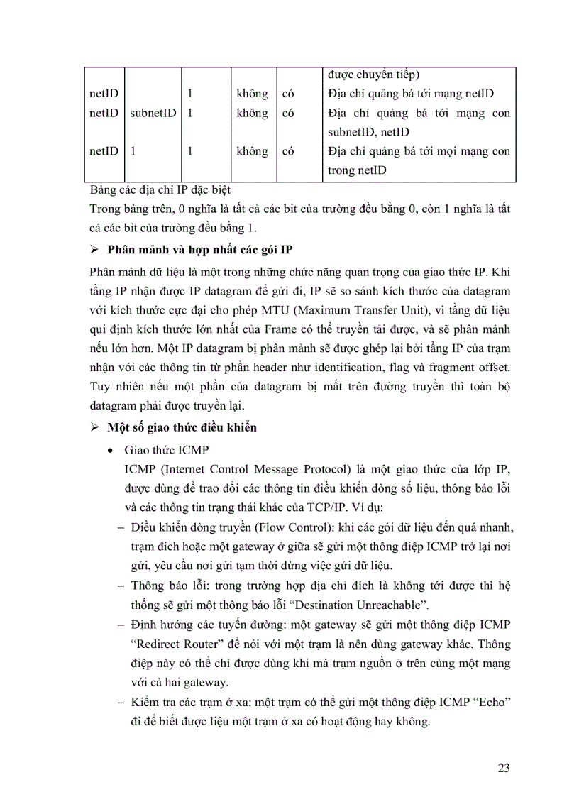 image for page Giáo trình thiết kế xây dựng mạng Lan và Wan
