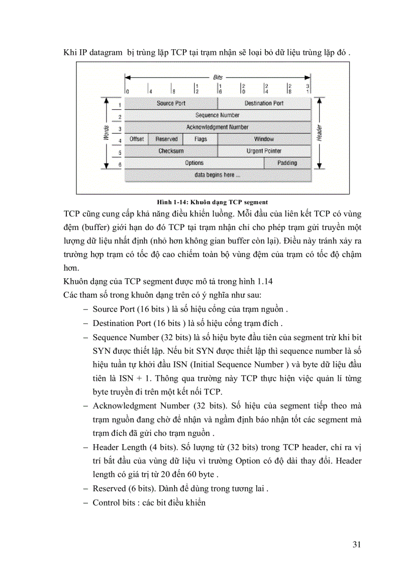 image for page Giáo trình thiết kế xây dựng mạng Lan và Wan