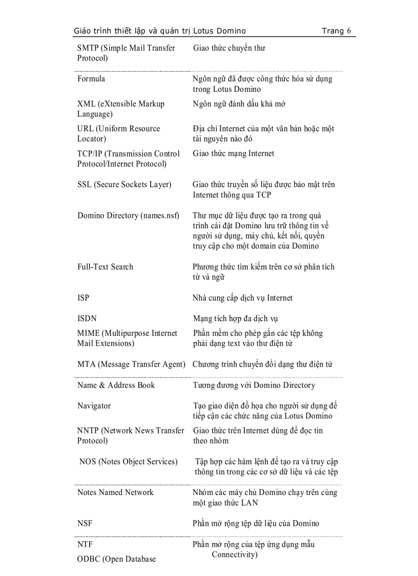 image for page Giáo trình thiết lập và quản trị Lotus Domino