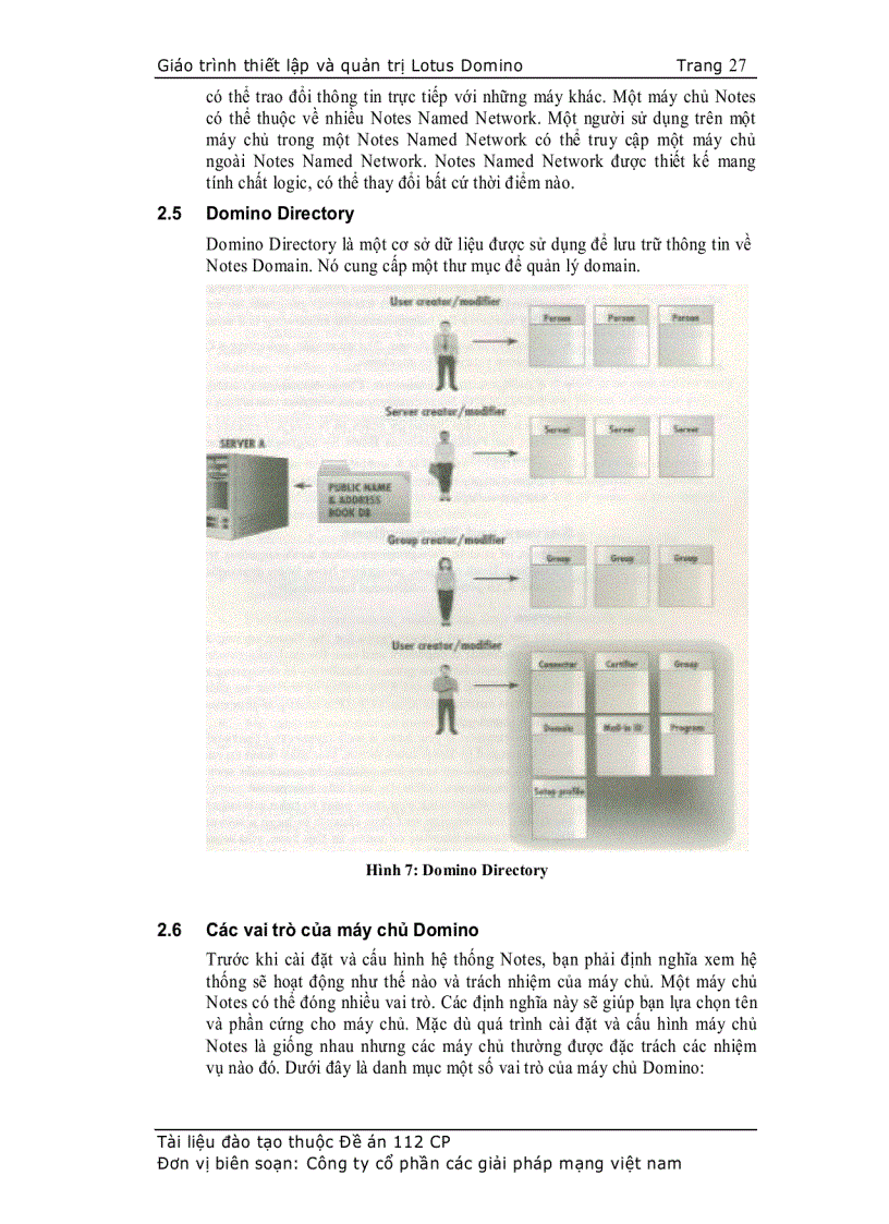 image for page Giáo trình thiết lập và quản trị Lotus Domino