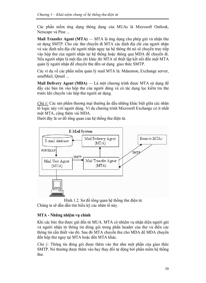image for page Giáo trình thư điện tử