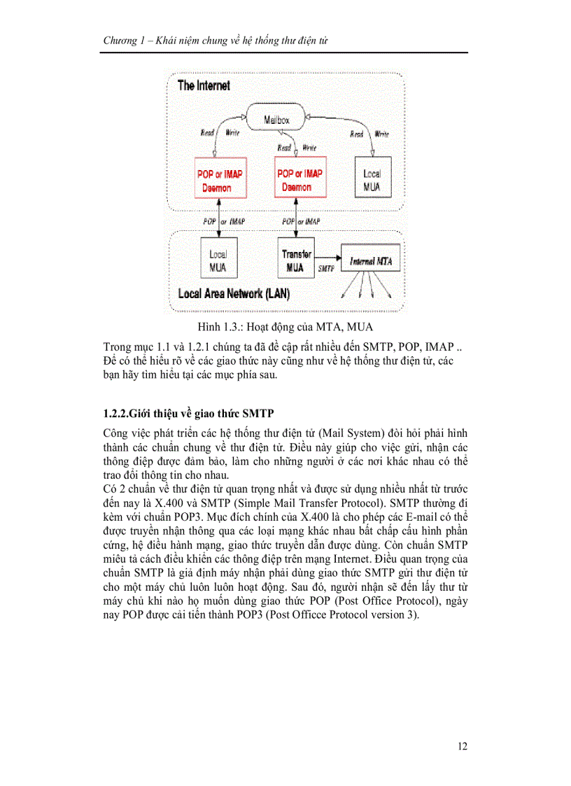 image for page Giáo trình thư điện tử