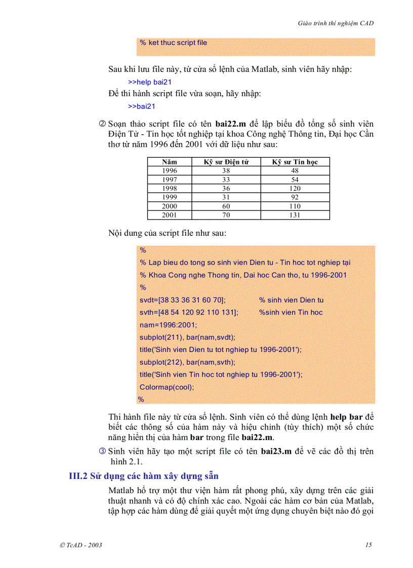 image for page Giáo trình thực hành CAD