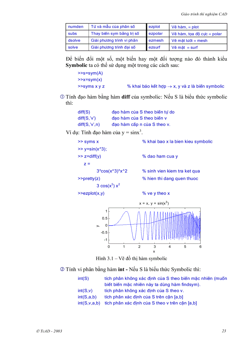 image for page Giáo trình thực hành CAD