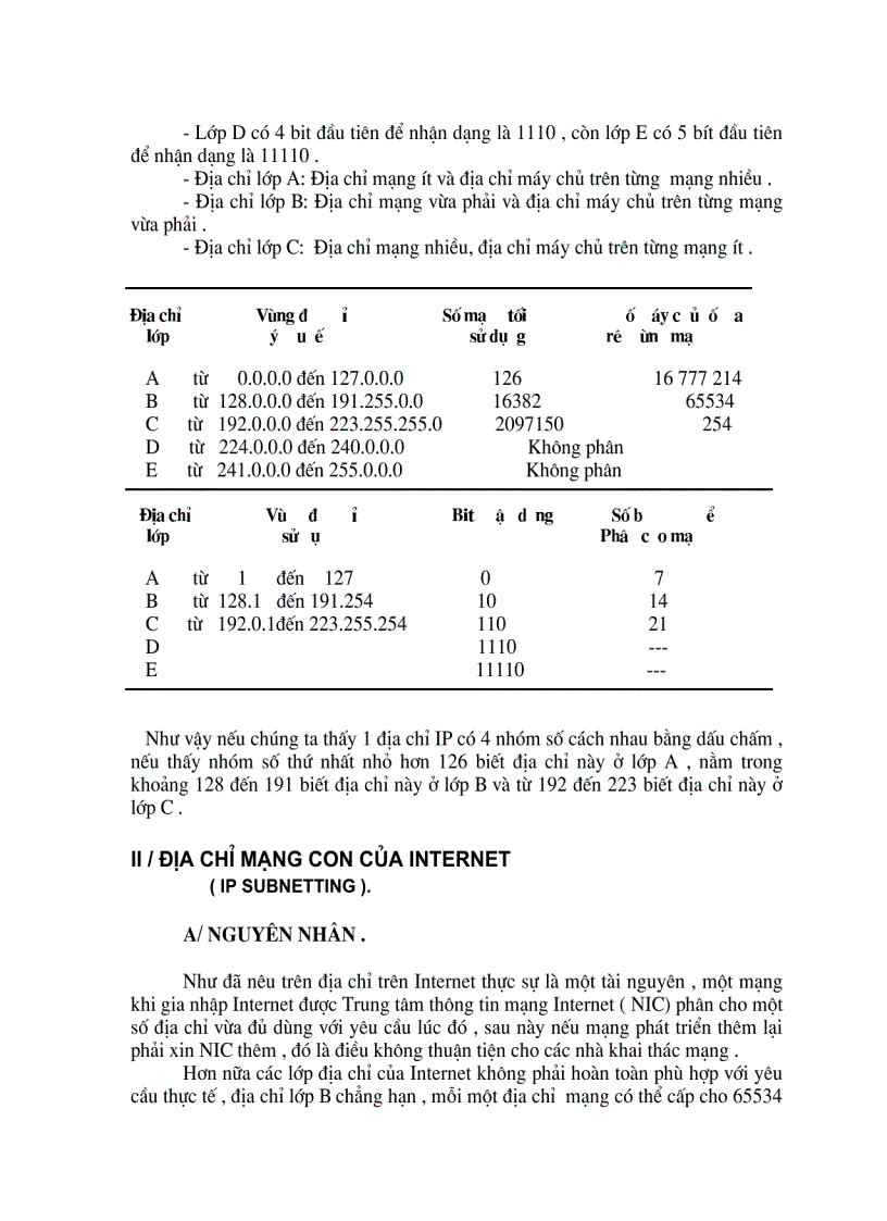 image for page Giới thiệu IP vestion 4