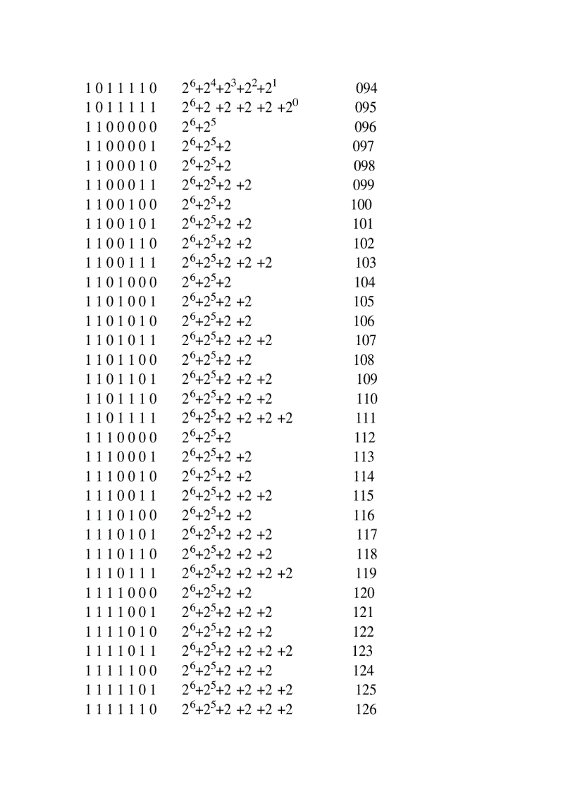 image for page Giới thiệu IP vestion 4