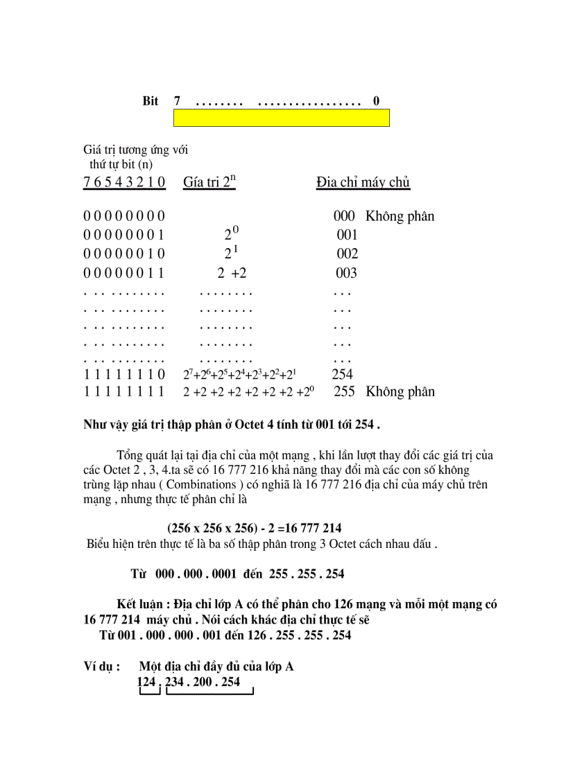 image for page Giới thiệu IP vestion 4