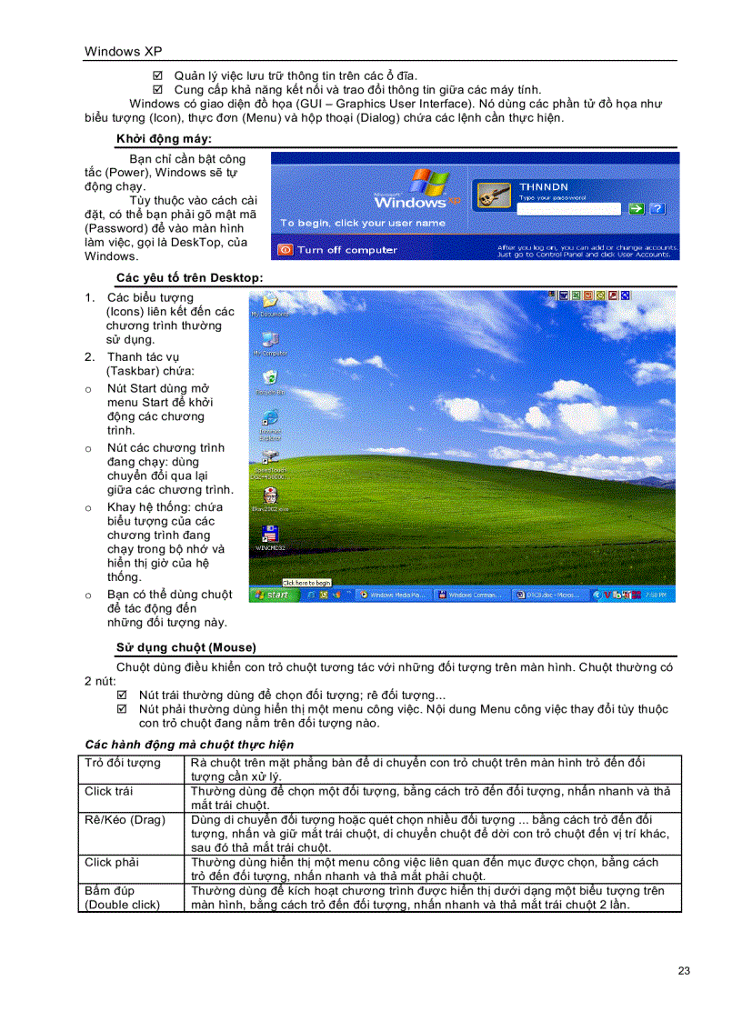 Giới Thiệu Windows XP
