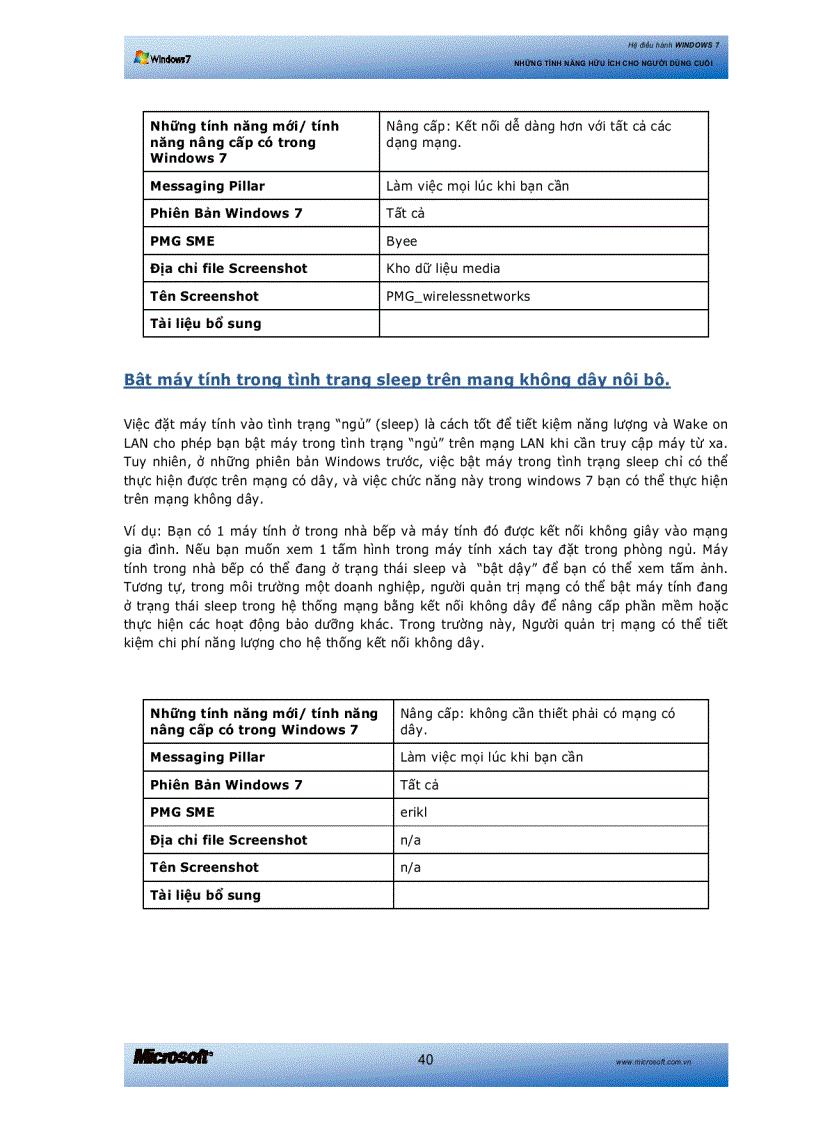 image for page Hệ Điều Hành Window 7