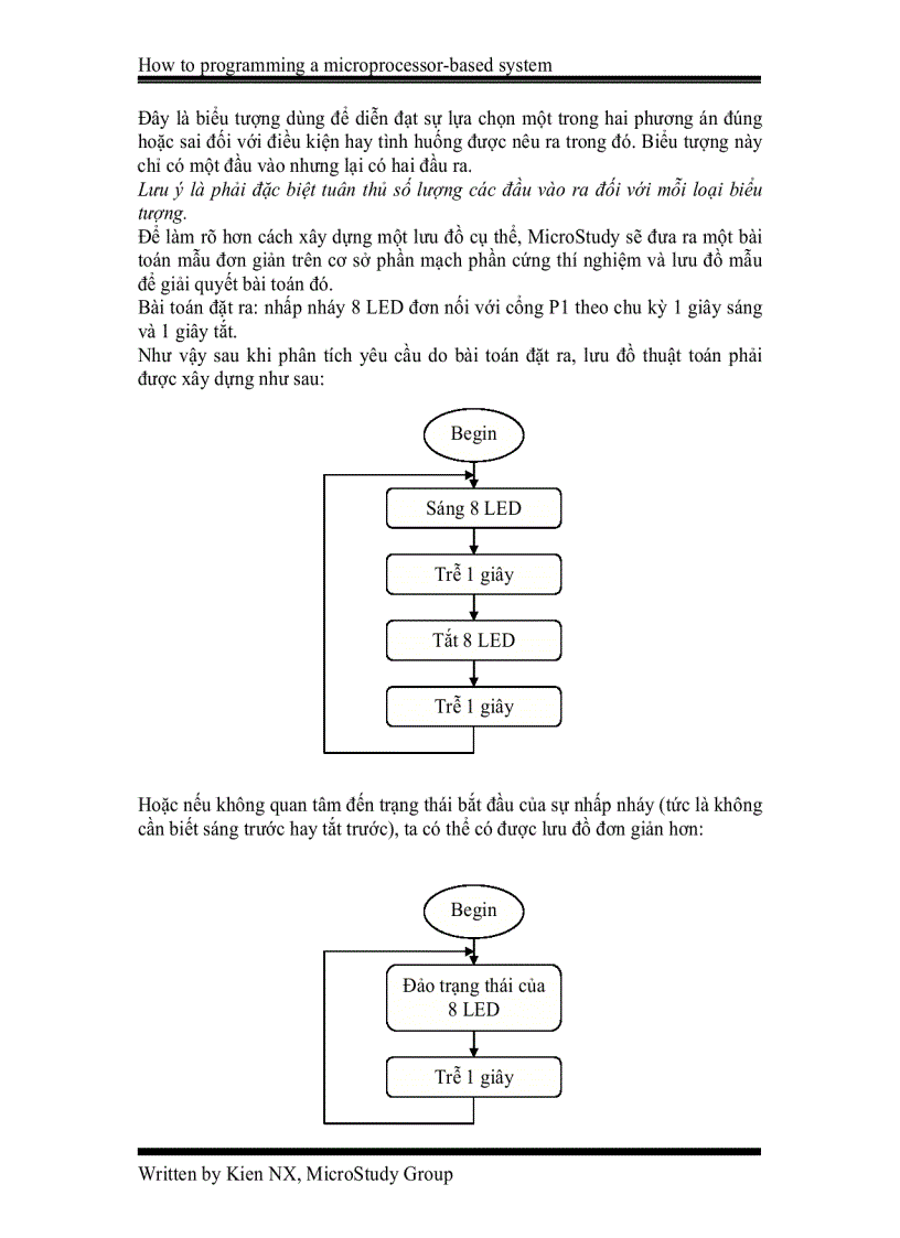 image for page Học Cách Lập Trình 8051 Qua Một Số Bài Toán Đơn Giản