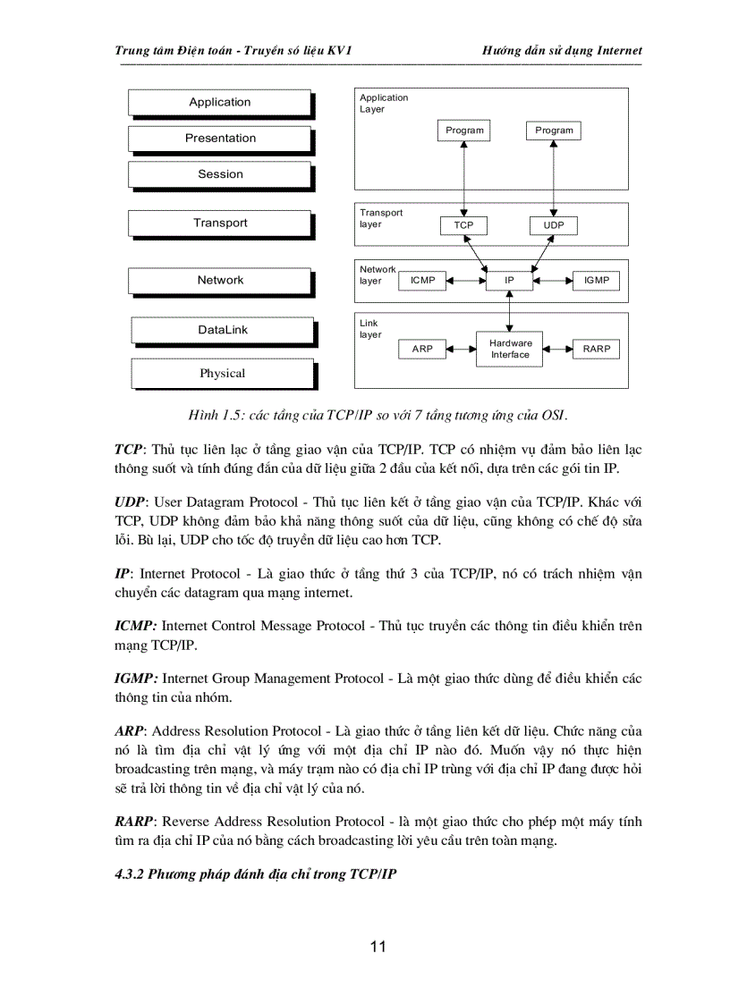image for page Học Internet