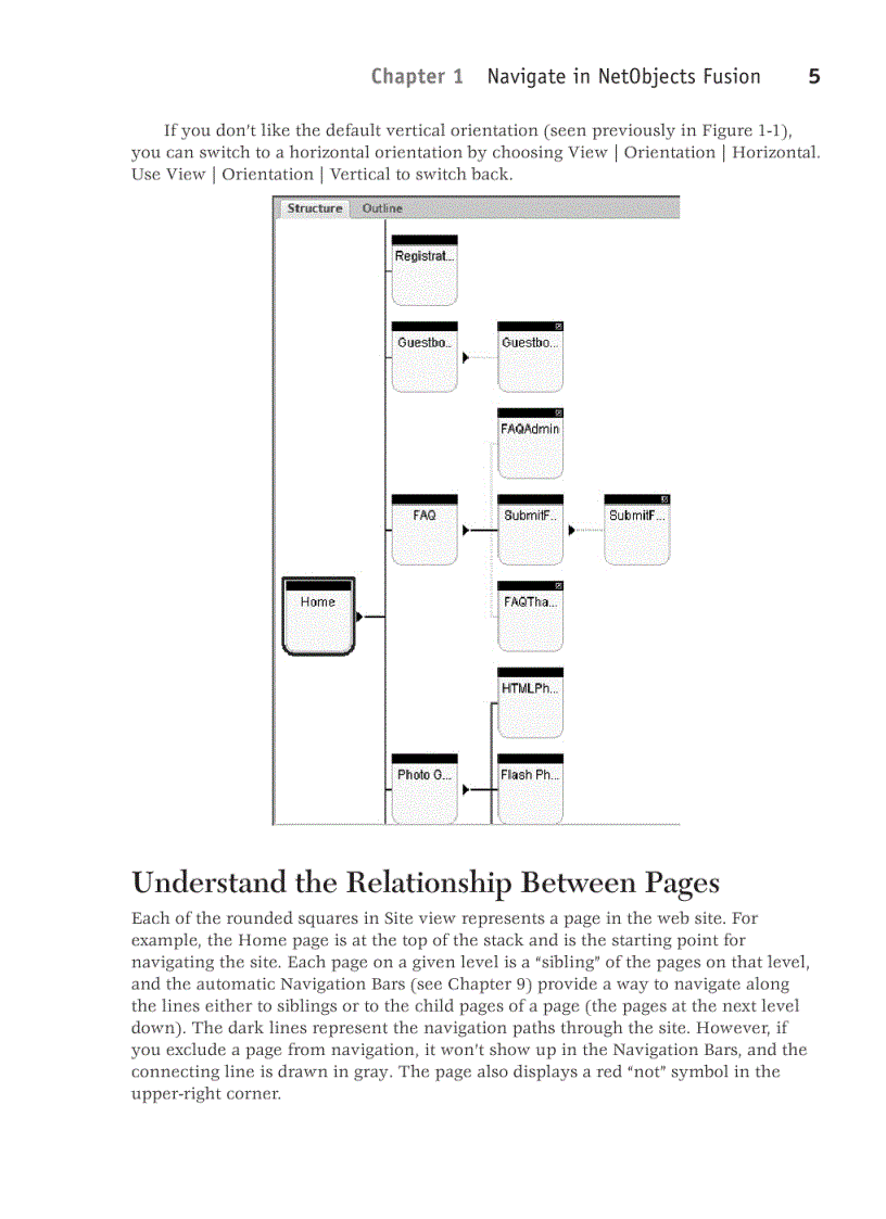 image for page How to Do Everything NetObjects Fusion 11