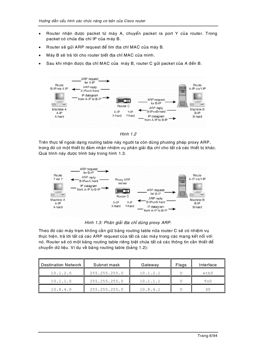 Hướng dẫn cấu hình các chức năng cơ bản của Cisco router