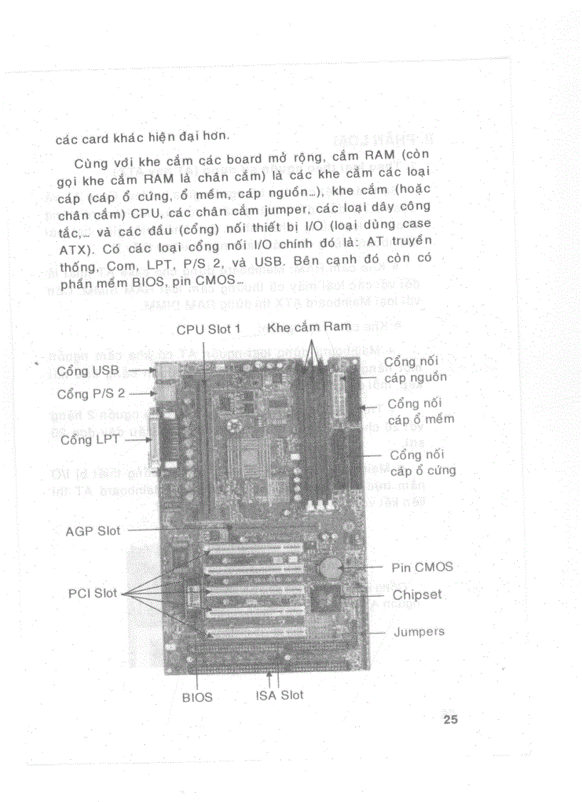 image for page Hướng Dẫn Kĩ Thuật Lắp Ráp Cài Đặt Nâng Cấp Và Bảo Trì Máy Vi Tính Đời Mới