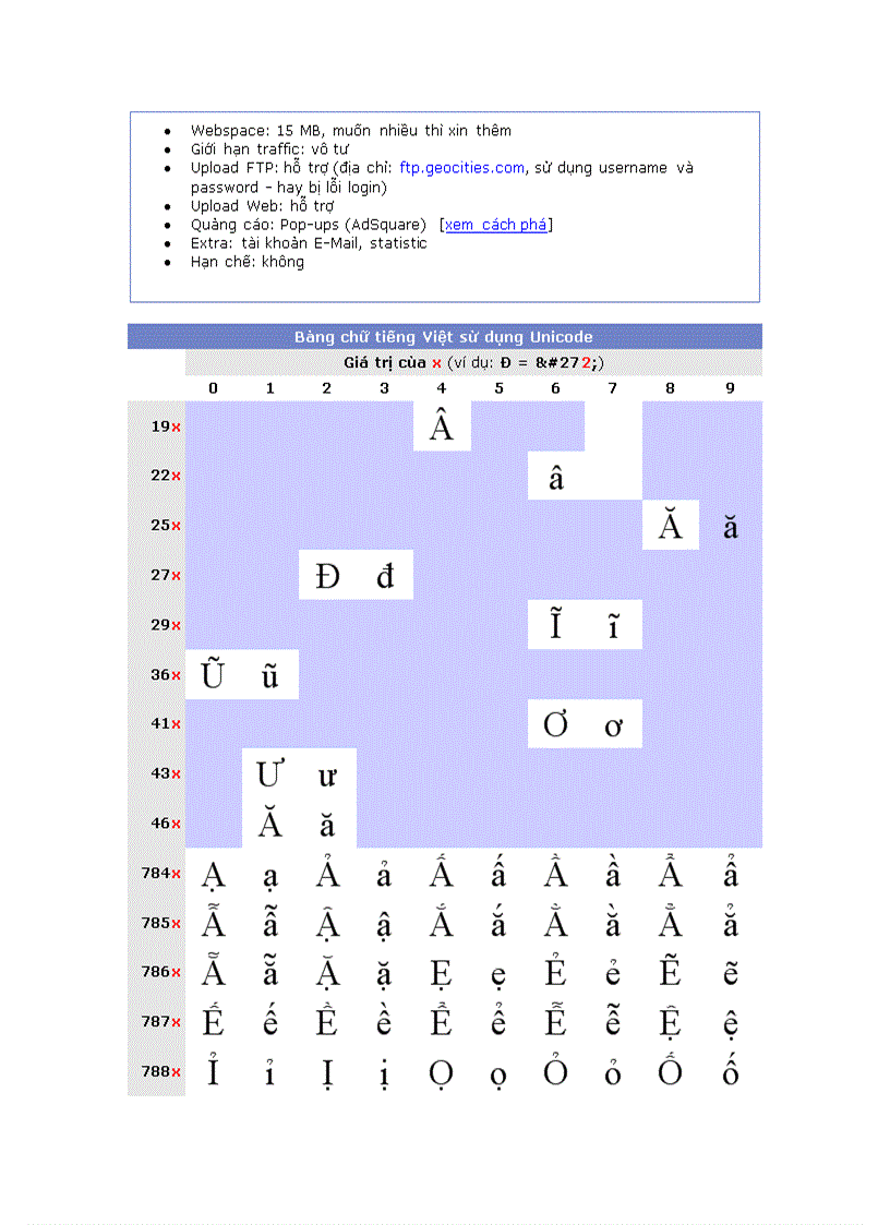 image for page HƯỚNG DẪN NHẬP MÔN HTML 1