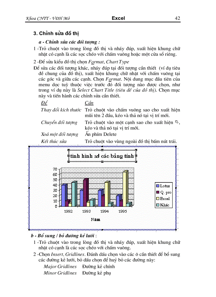image for page Hướng dẫn sử dụng MicrosoftOffice Excel