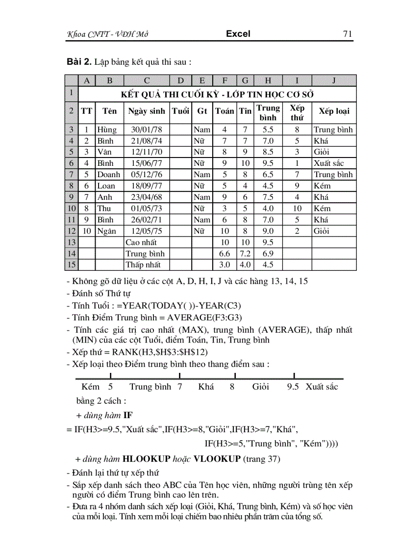 image for page Hướng dẫn sử dụng MicrosoftOffice Excel