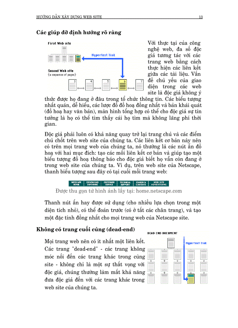 image for page Hướng Dẫn Xây Dựng website