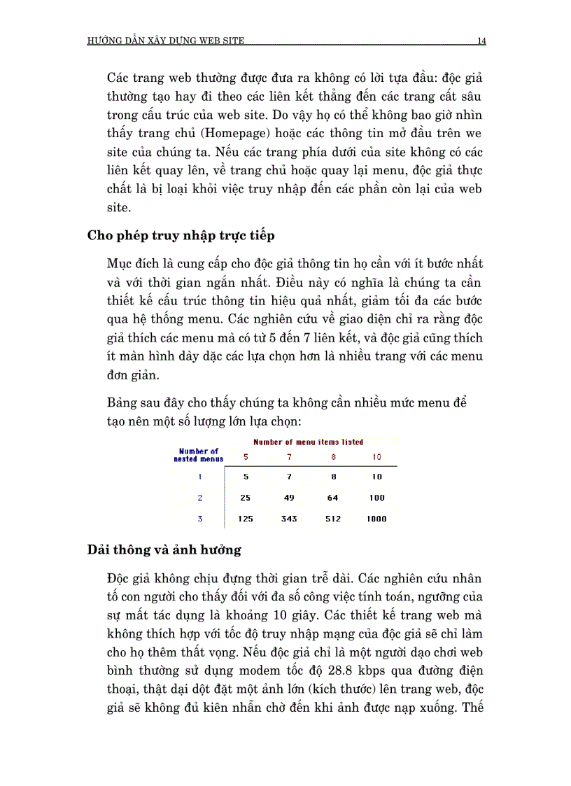 image for page Hướng Dẫn Xây Dựng website