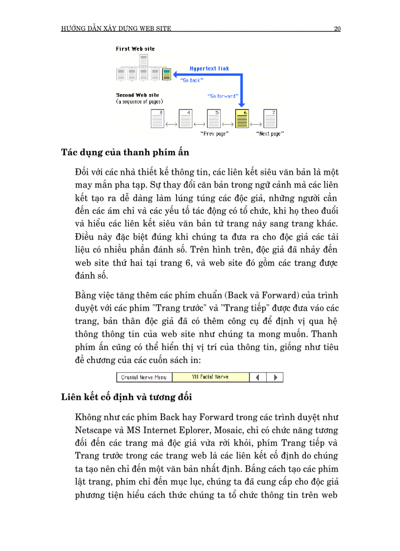 image for page Hướng Dẫn Xây Dựng website