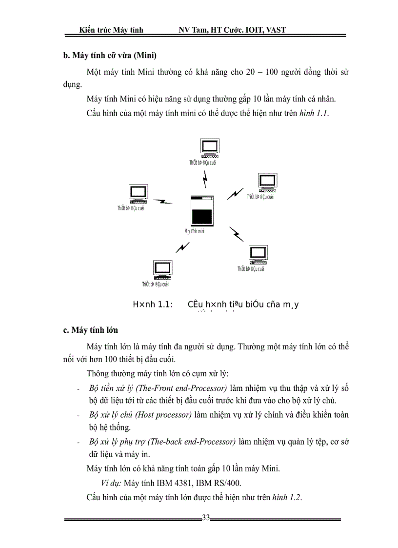 image for page Kiến trúc máy tính