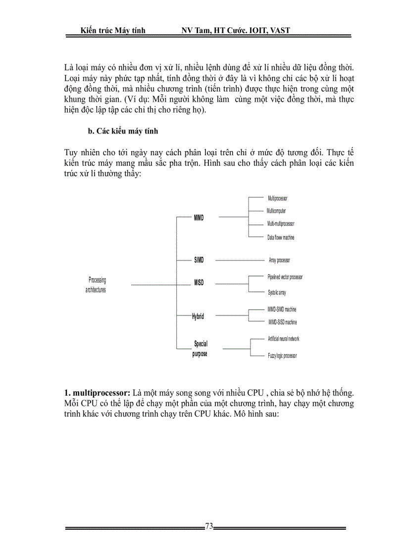 image for page Kiến trúc máy tính