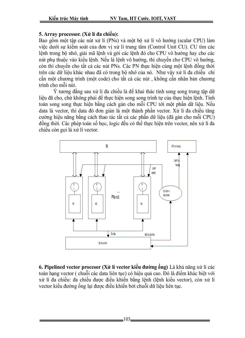 image for page Kiến trúc máy tính