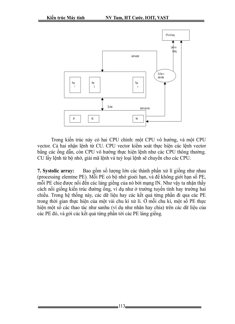 image for page Kiến trúc máy tính
