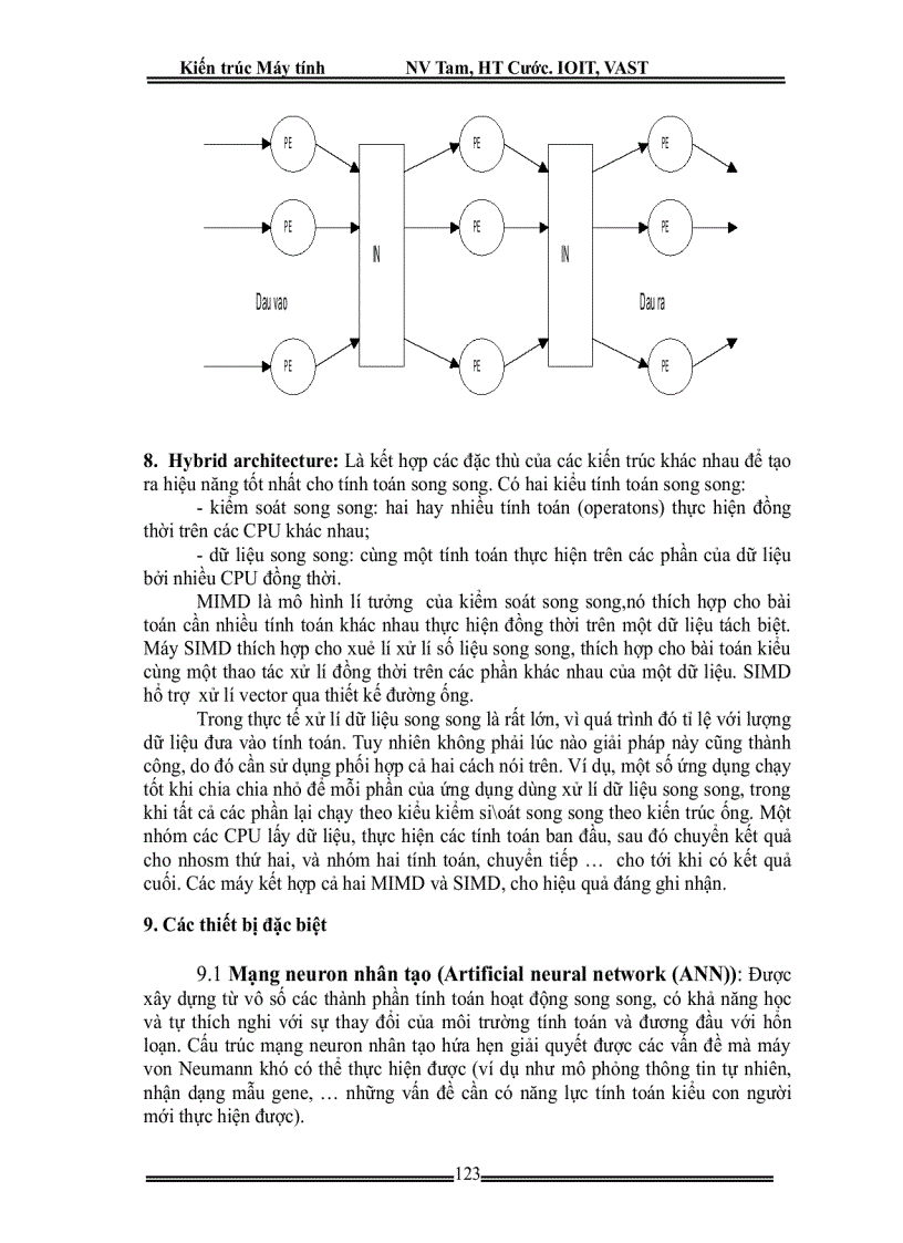 image for page Kiến trúc máy tính