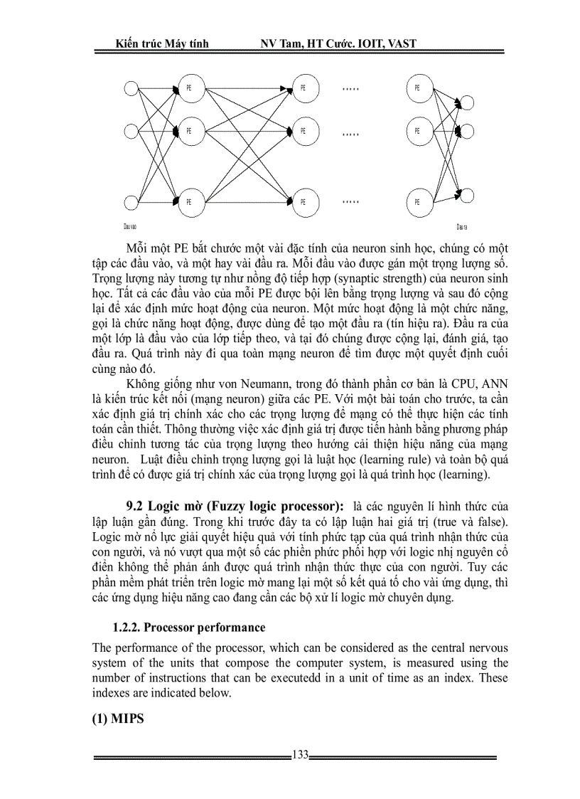 image for page Kiến trúc máy tính