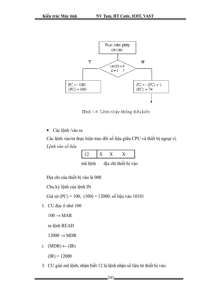 image for page Kiến trúc máy tính