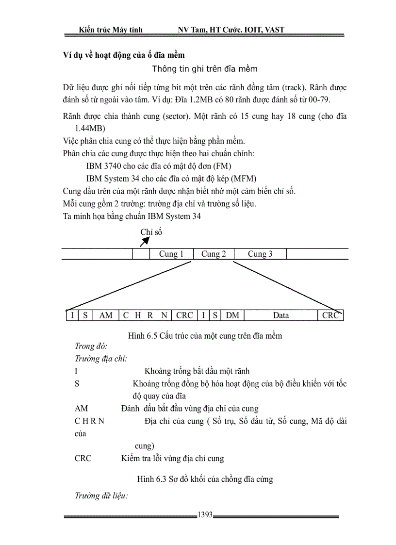 image for page Kiến trúc máy tính