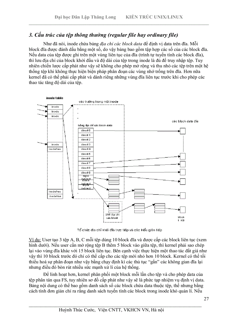 image for page Kiến trúc Unix Linux 1