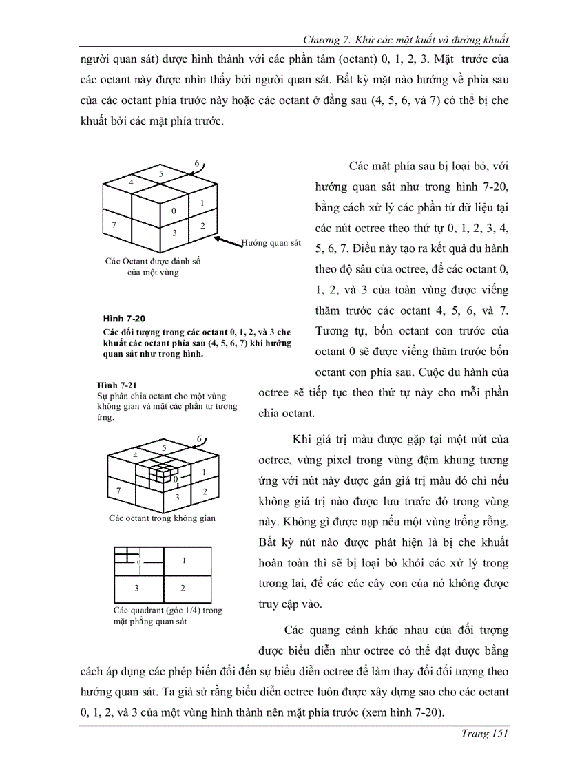 image for page Kỹ thuật đồ họa