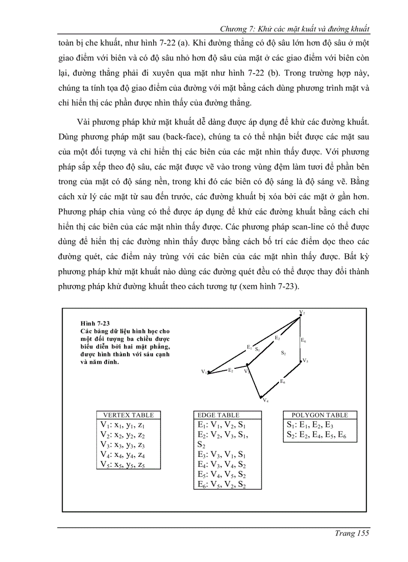image for page Kỹ thuật đồ họa