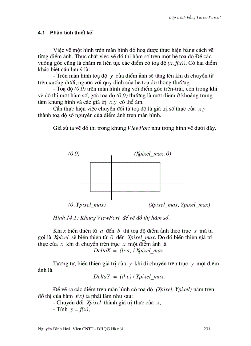 image for page Lập trình bằng Turbo Pascal