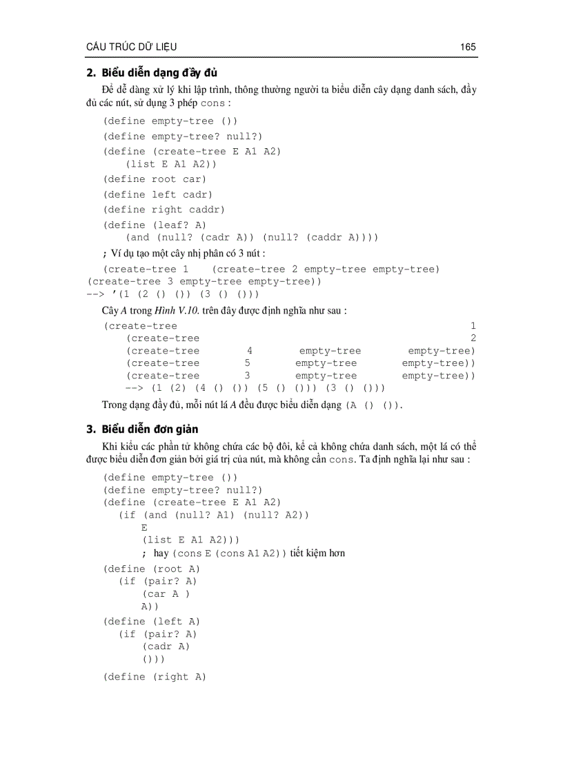 image for page Lập trình hàm
