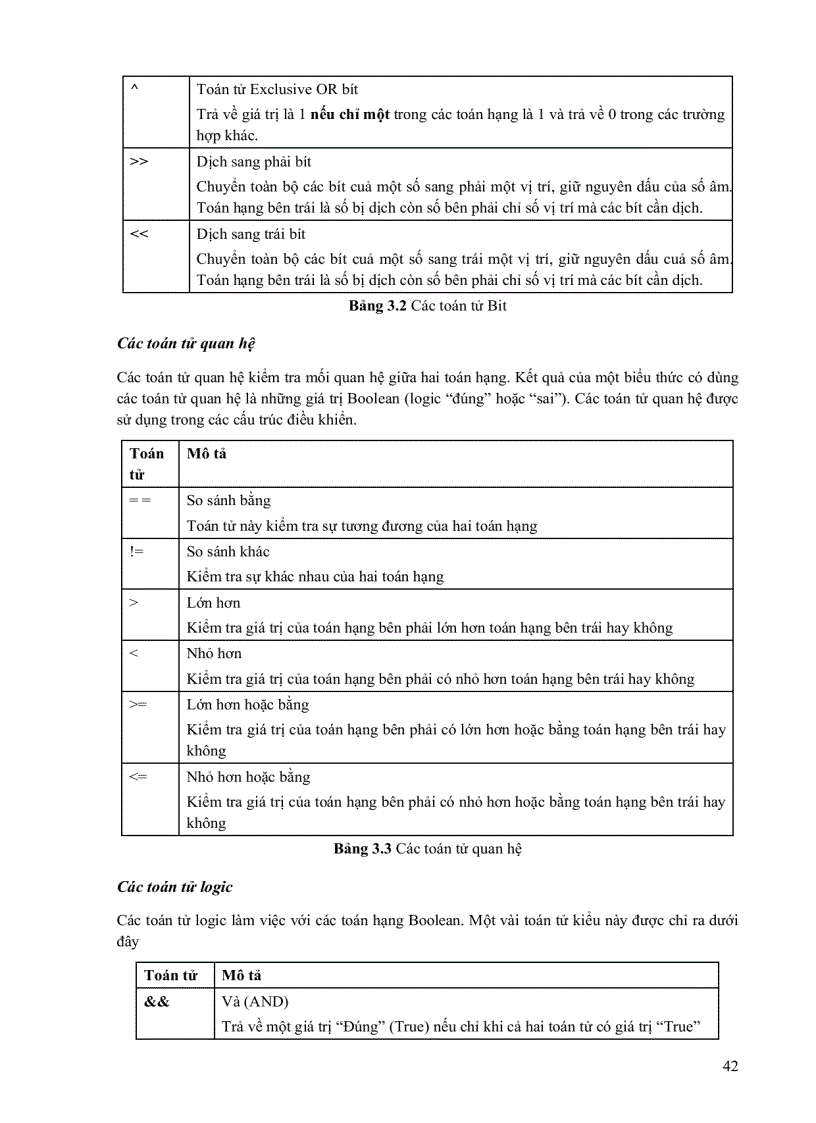 image for page Lập trình hướng đối tượng