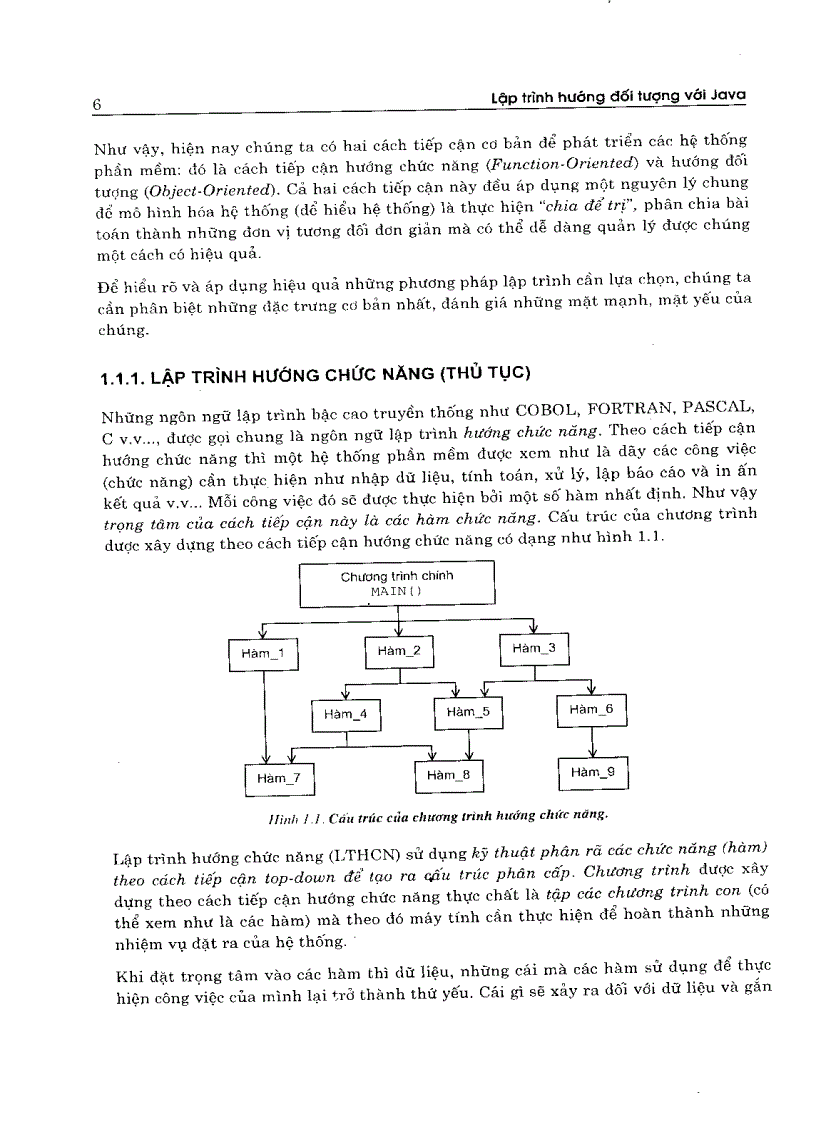 image for page Lập trình hướng đối tượng với Java