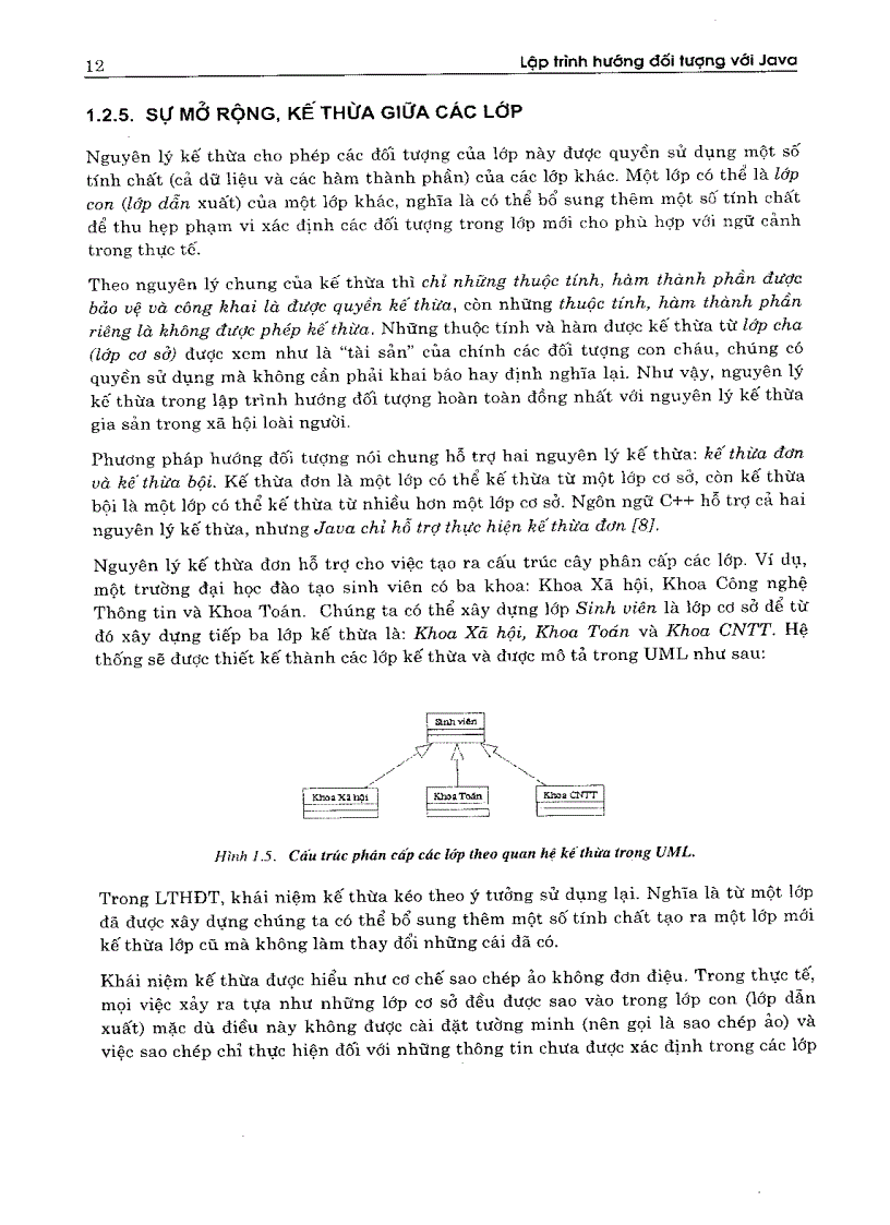 image for page Lập trình hướng đối tượng với Java