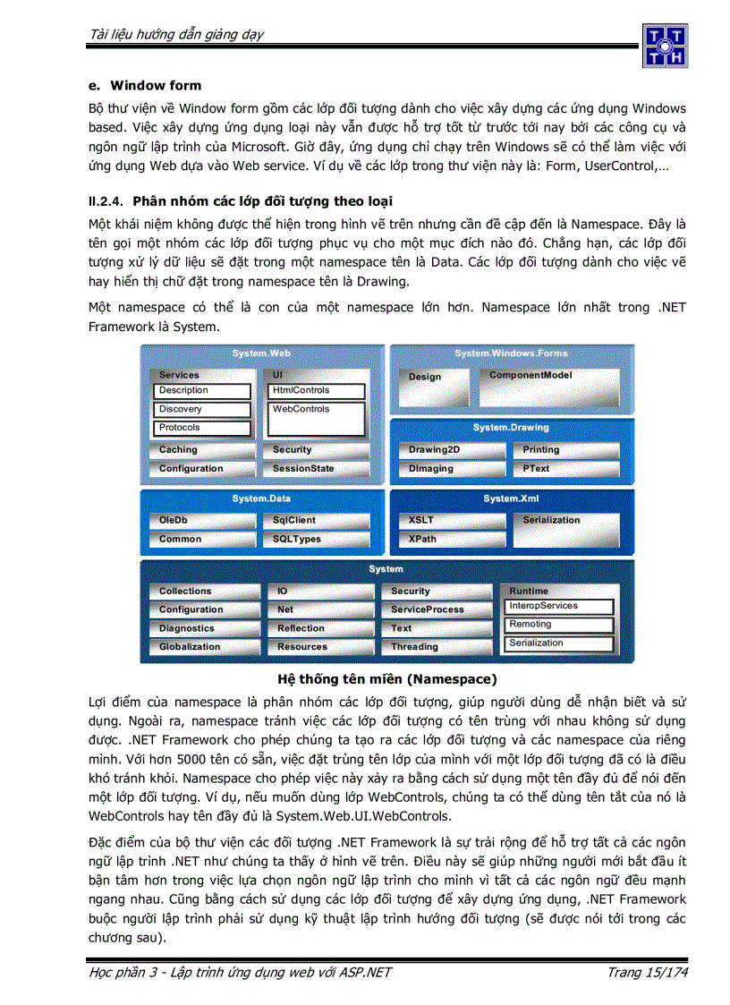 image for page Lập trình ứng dụng Web với ASP NET