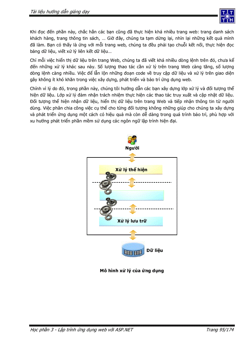 image for page Lập trình ứng dụng Web với ASP NET