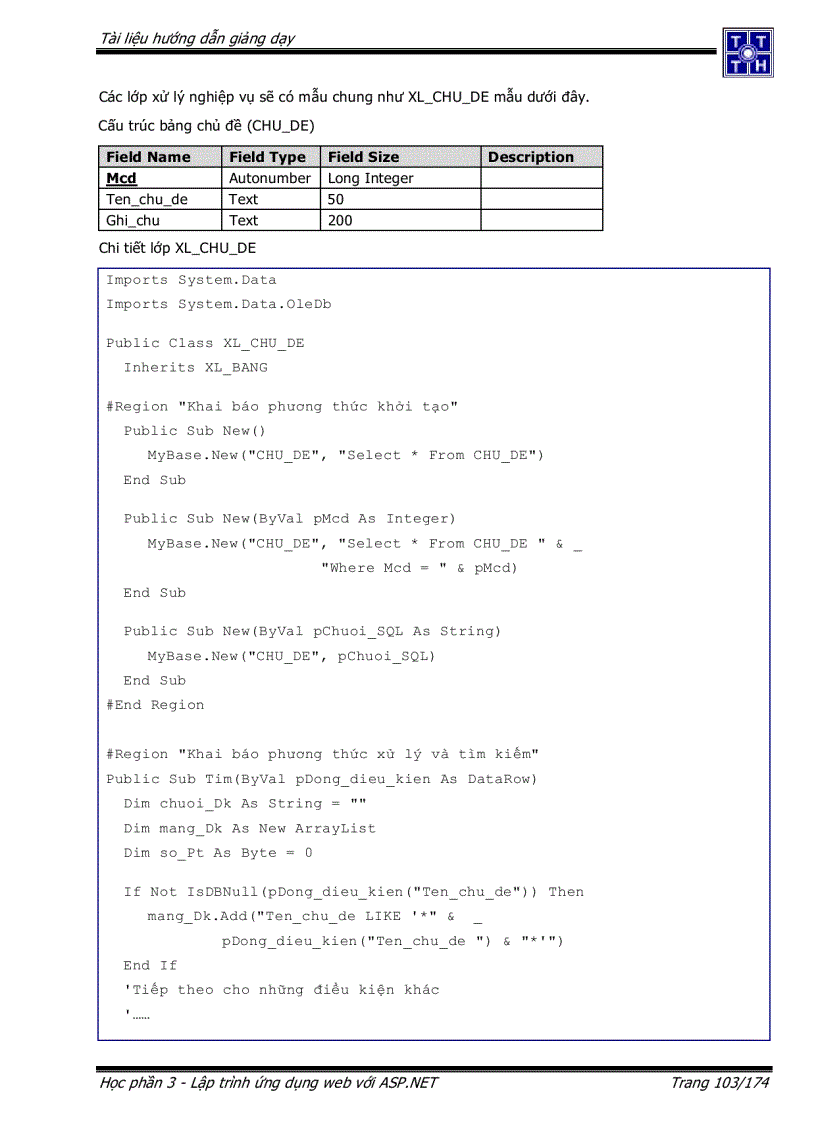 image for page Lập trình ứng dụng Web với ASP NET