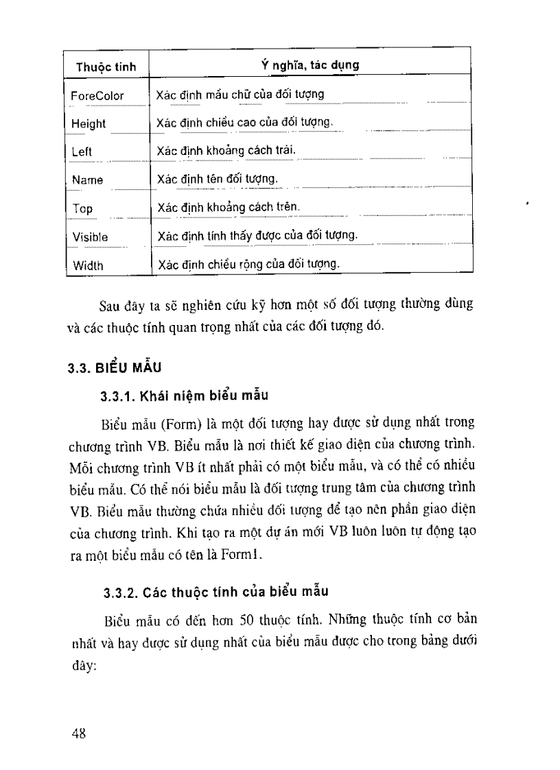 image for page Lập trình Visual Basic 6 0 Cơ bản