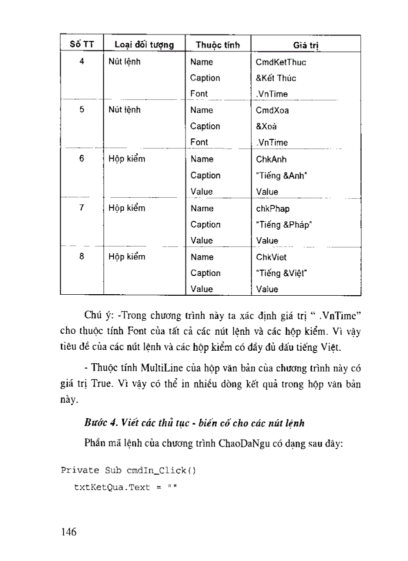image for page Lập trình Visual Basic 6 0 Cơ bản